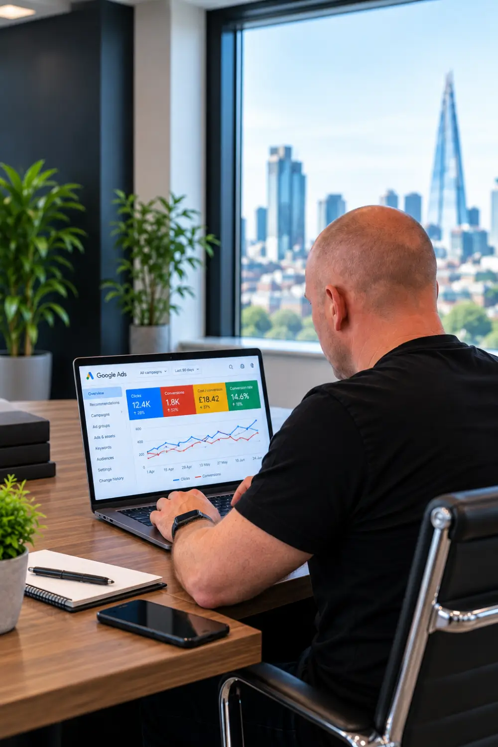 ppc audits for law firms and estate agencies
